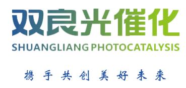 水專項第二課題研討會——新型光催化技術在行動！