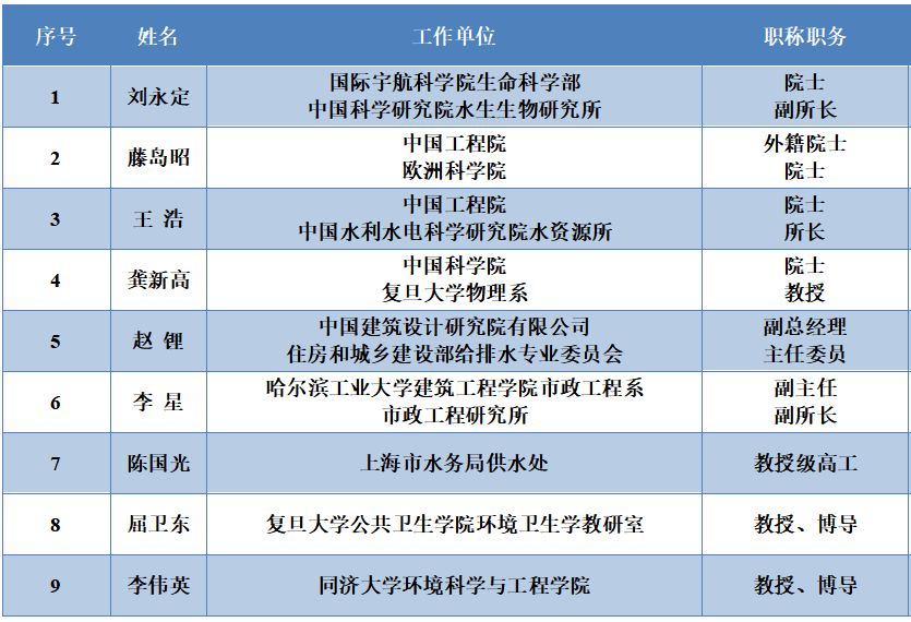 <a href=http://zfojg.cn/yysyd/ target=_blank class=infotextkey>水源地治理</a>