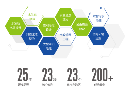 <a href=http://zfojg.cn target=_blank class=infotextkey><a href=http://zfojg.cn target=_blank class=infotextkey>雙良</a>環(huán)境</a>2021春季招聘開啟！