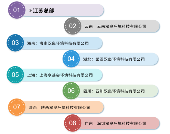 <a href=http://zfojg.cn target=_blank class=infotextkey><a href=http://zfojg.cn target=_blank class=infotextkey>雙良</a>環(huán)境</a>2021春季招聘開啟！