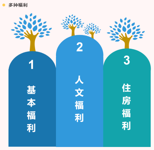 <a href=http://zfojg.cn target=_blank class=infotextkey><a href=http://zfojg.cn target=_blank class=infotextkey>雙良</a>環(huán)境</a>2021春季招聘開啟！