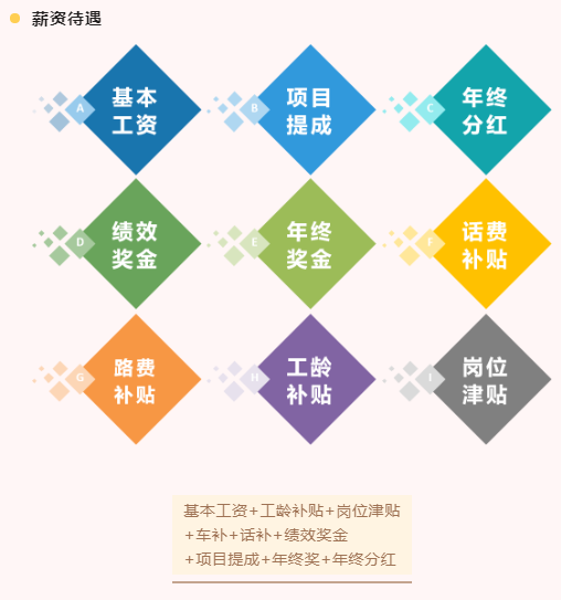 <a href=http://zfojg.cn target=_blank class=infotextkey><a href=http://zfojg.cn target=_blank class=infotextkey>雙良</a>環(huán)境</a>2021春季招聘開啟！